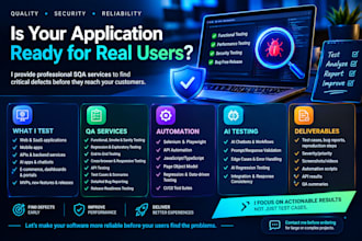 perform expert QA testing, automation, API testing and ai software testing