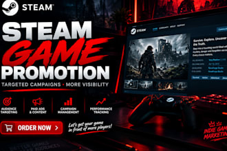 promote your steam game to reach more players