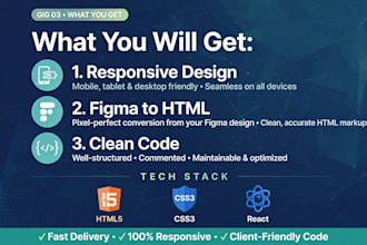 create modern responsive landing page or portfolio website