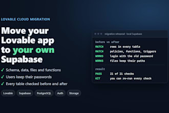 migrate your lovable app from lovable cloud to your own supabase