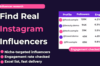 find real instagram influencer and outreach