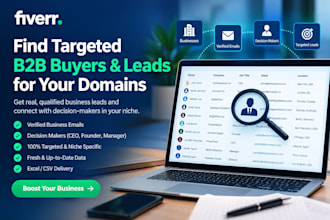 find targeted b2b buyers and leads for your domains