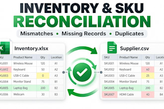 reconcile inventory and sku data in CSV or excel