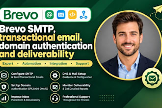 setup brevo SMTP transactional email domain authentication deliverability