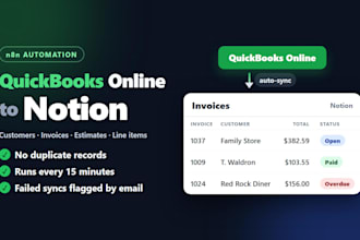 sync quickbooks online invoices and customers to notion with n8n automation