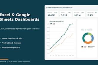 create an excel or google sheets dashboard