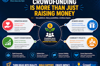 create and run effectively marketing on gofundme kickstarter indiegogo wefunder