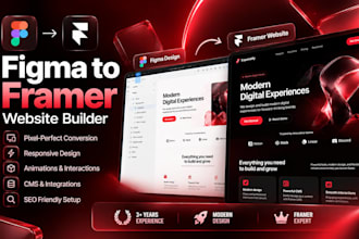 convert figma to framer, framer responsive website design
