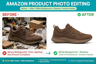 do  removal and white background for amazon shopify