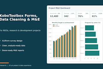design kobotoolbox forms, clean data and prepare reports