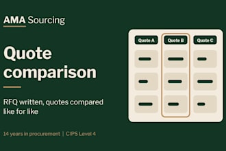 run an rfq and compare UK supplier quotes for you