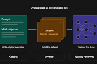 create original data for your ai project