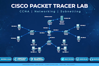 cisco packet tracer lab, networking and subnetting tasks