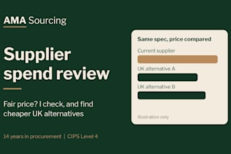 review your supplier spend and find cost savings