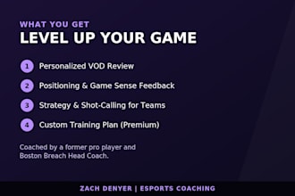 coach you in call of duty as a former pro player and head coach