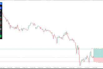 develop a custom mt5 indicator or tool in mql5