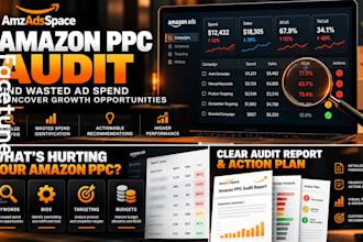 audit amazon PPC account, find wasted ad spend and provide a strategy