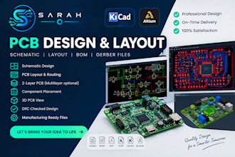 design professional pcb layout and schematic in kicad or altium