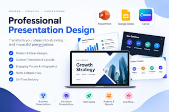 design a professional powerpoint