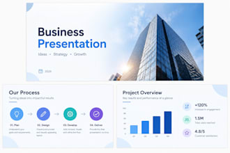 design a professional powerpoint