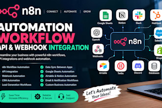 integrate apis, webhooks, and automate workflows with n8n