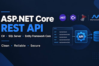 build a rest API using aspnet core and sql server