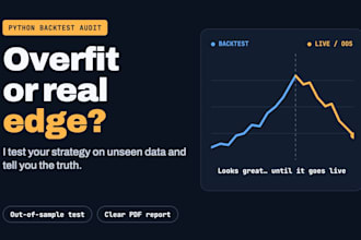 backtest your trading strategy