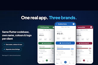create white label flutter apps with flavors