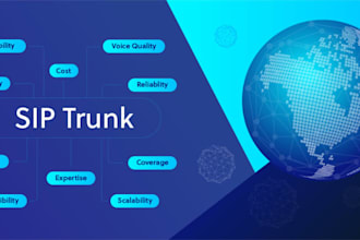 sip trunking sip trunk vapi telnyx twilio 3cxauto dialer voip sip trunk provider