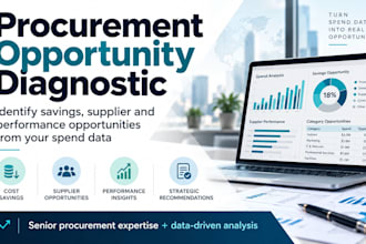 identify procurement savings and performance opportunities from your spend data