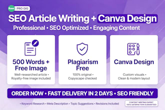 write SEO optimized blog posts