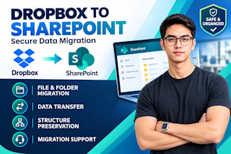 migrate your dropbox data to sharepoint or anywhere