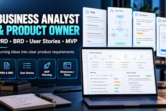 be your business analyst and product owner for prd, brd, user stories and mvp