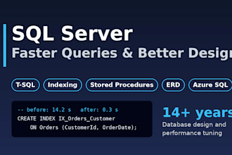optimize sql server queries and fix slow database performance
