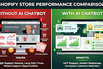build ai shopify chatbot to handle support, track orders and recover sales
