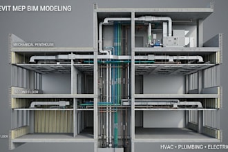 create revit mep model for hvac, plumbing, revit electrical, bim