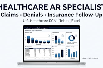 manage healthcare ar, denied claims and insurance follow up