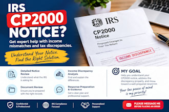 resolve your irs cp2000 notice, income mismatch and tax discrepancy
