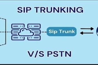setup auto dailer sip trunk and sip trunk provider for outbound and inbound call