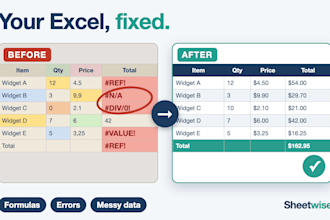 fix your excel or google sheets formulas, errors and messy data