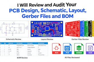review and audit your pcb design schematic layout gerber files and bom