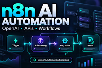 build n8n ai automation workflows with openai and apis