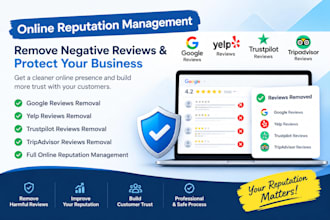 do online reputation management and dmca takedown