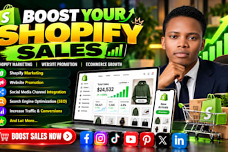 boost shopify store sales, dropshipping ecommerce marketing, website promotion