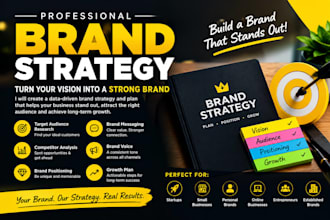 create a powerful brand strategy and branding plan for your business