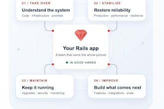 take ownership of existing ruby on rails applications