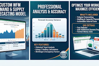build a wfm demand and supply forecasting model