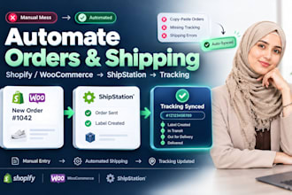 automate shopify orders to shipstation and tracking sync