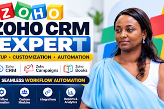 setup and customize zoho crm, zoho campaigns, zoho books for seamless automation
