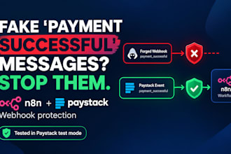 secure your n8n paystack webhook against fake payments